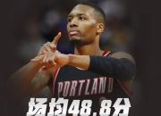 -Ning连续二十场比赛得分超过逆转，澳大利亚队挑战极限！的简单介绍