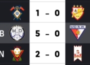 旺财28-皇家马德里训练开放日，今晨强势反弹引欢呼，意大利杯在即，赛程密集仍需轮换的简单介绍